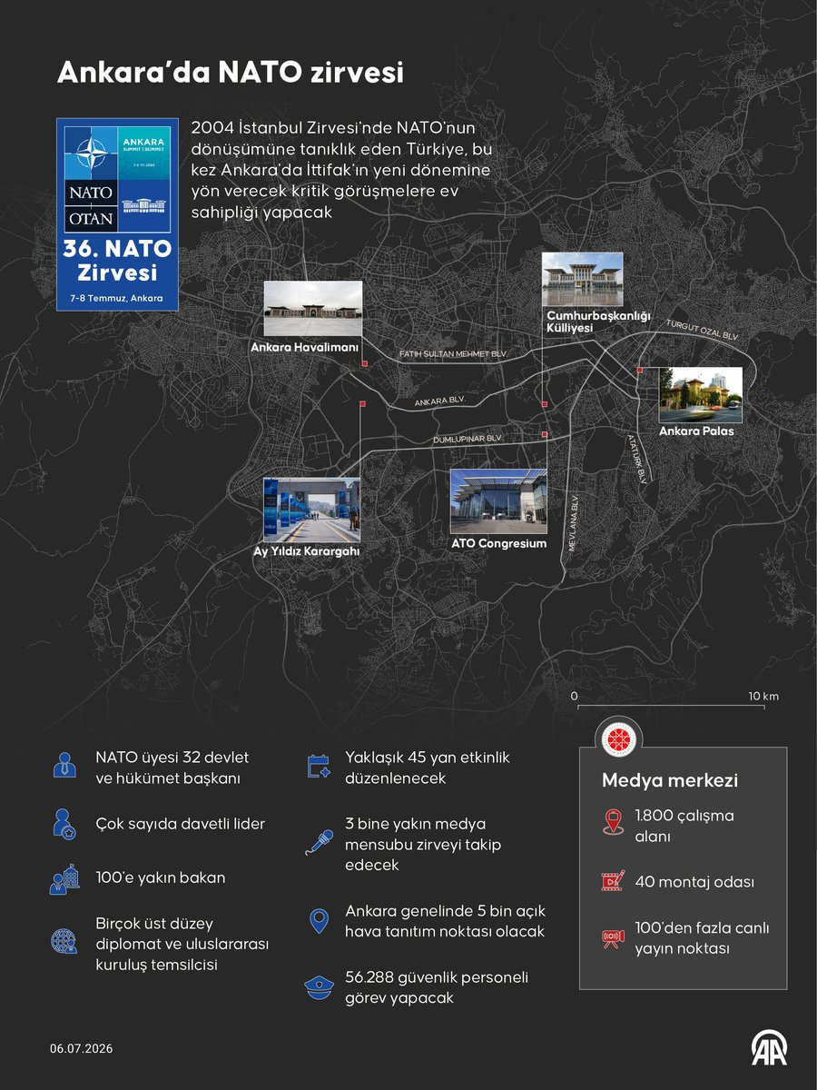 anadoluajansi's tweet photo. NATO’nun “3.0” vizyonunun şekilleneceği zirve bugün Ankara’da başlıyor

🌐 Zirve'nin “NATO 3.0” olarak nitelendirilen yeni dönemin şekillenmesinde önemli bir dönüm noktası olması bekleniyor

🧭 2004 İstanbul Zirvesi, NATO’nun Soğuk Savaş sonrası dönemde oluşan “2.0” anlayışını kurumsallaştıran ve pekiştiren zirve olarak öne çıkmıştı

🌍 Ankara Zirvesi’nde kolektif savunma, büyük güç rekabeti ve külfet paylaşımı başlıklarının öne çıkması bekleniyor

🤝 Türkiye’nin NATO içindeki rolünün, 2004’ten 2026’ya “bölgesel güvenlik sağlayıcısından” çok boyutlu stratejik müttefike evrildiği değerlendiriliyor

📌 Türkiye, Karadeniz’e açılan konumu, arabuluculuk kapasitesi ve gelişen savunma sanayisiyle NATO’nun kolektif güvenliğine katkı sağlayan kilit müttefiklerden biri olarak öne çıkıyor

NATO Devlet ve Hükümet Başkanları Zirvesi’ne ilişkin gelişmeler 👉🏻  https://t.co/nCm1ZWMaYu
