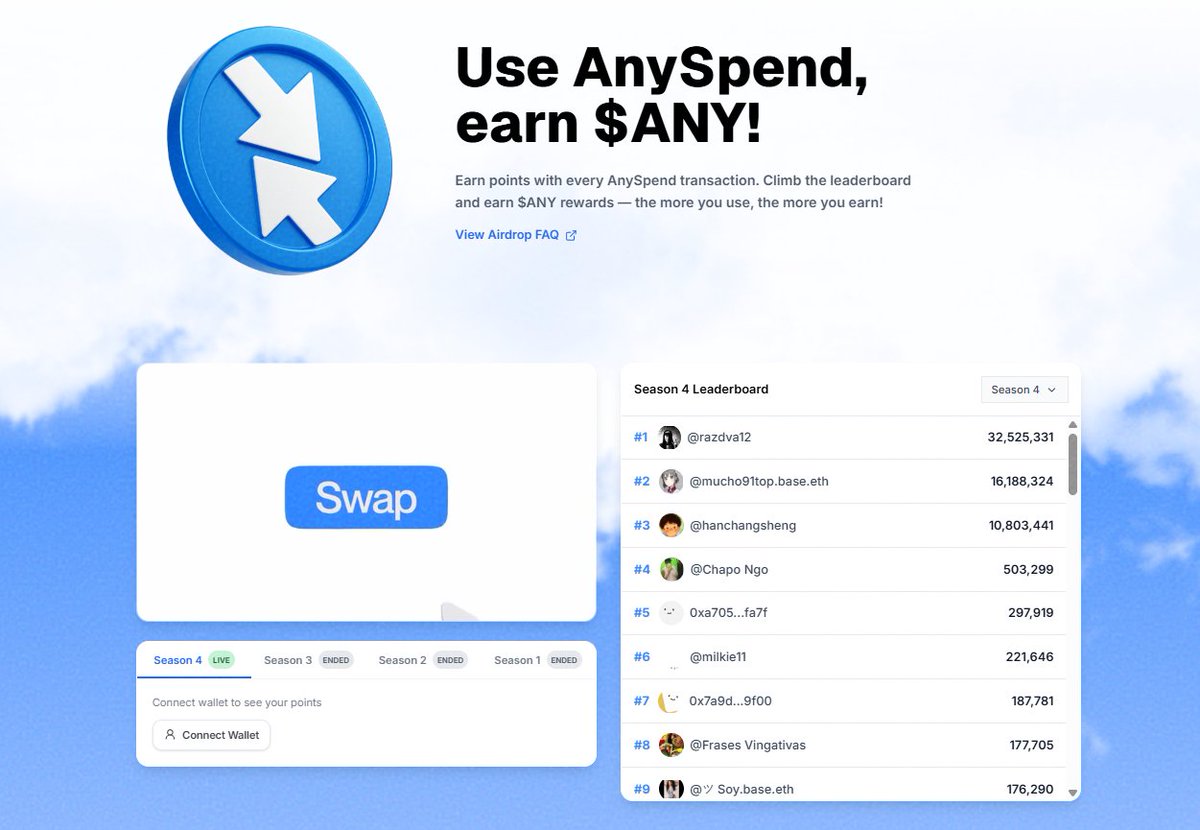 B3Support's tweet photo. 🚨 Final Push! Season 4 is almost over

The countdown is on! @anyspend Season 4 officially wraps up on July 8, so now's the time to make your final push. 

Earn points, climb the leaderboard, and secure the best ranking you can before the season comes to a close. https://t.co/pVvT9nU3dM
