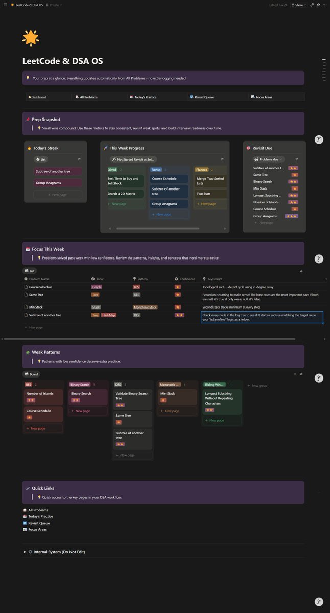salmakes's tweet photo. Everything updates automatically.

Focus this week. weak patterns. what to revisit.

This is what having a leetcode system actually looks like.

#DSA #LeetCode #100daysofcode https://t.co/DIFQPK5quS