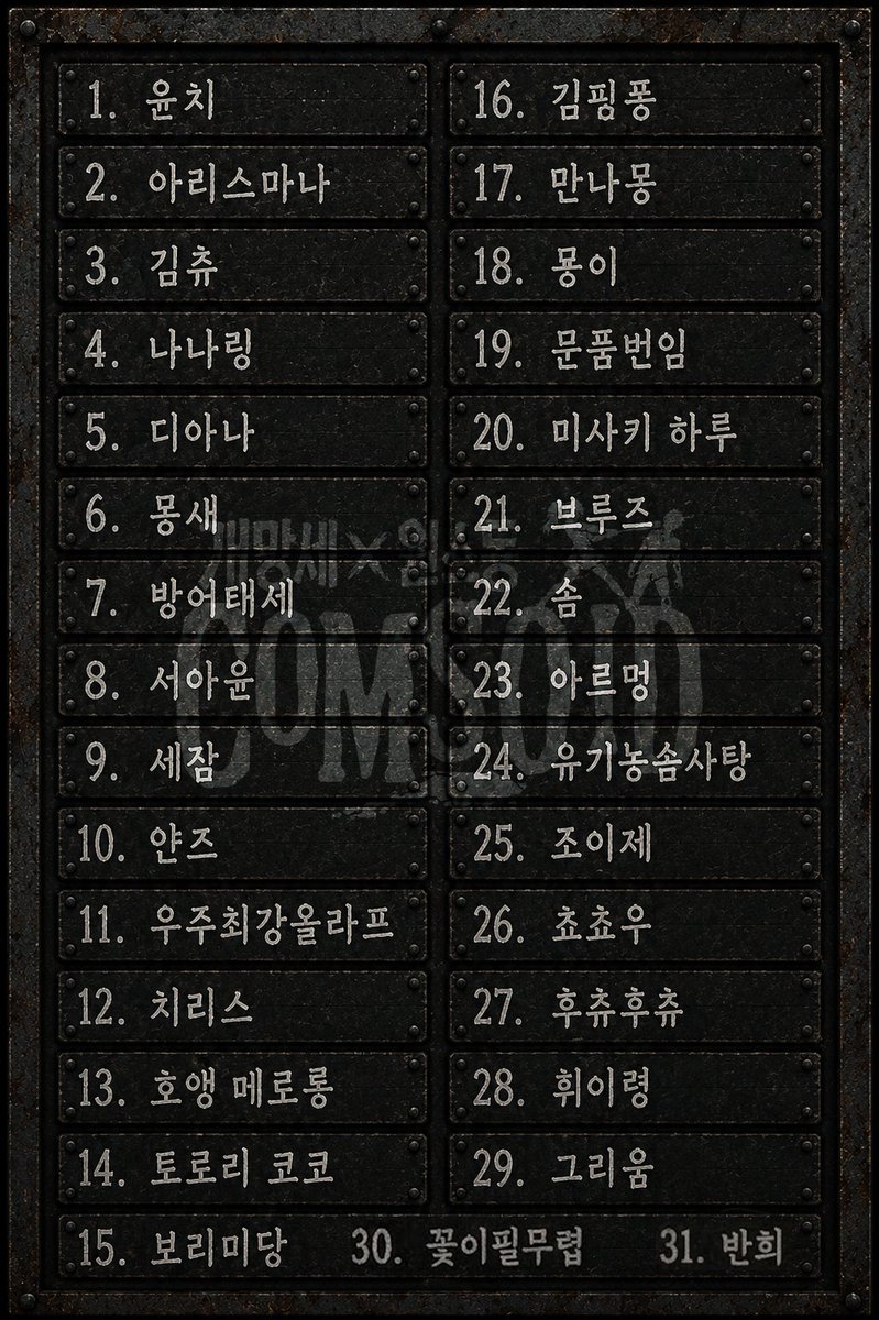 V_lSOE's tweet photo. 개망세 시즌 2 서버 멤버 공개 

7월 13일부터 약 10일 동안 진행 서버

개쳐망한 좀비 세계에서 백신을 만들어 
오래 살아남는게 목표입니다 

컴파일러님과 제가 함께 
처음으로 여는 서버인 만큼 
소중한 지인 스머분들과 함께 하고 싶어 
초대해 함께하게 되었습니다.

잘 부탁 드립니다 https://t.co/7D7v6PaUkS