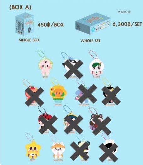 linlynnly's tweet photo. เปิดหาร squishy ramdom keychain BoxA✨

ตัวละ 320฿ 🫶🏻
ส่งฟรี นัดรับได้หน้างานวันที่ 29/1  
 
สนใจ DM ได้เลยนะคะ 
มีคิวพรีวันที่ 29🙏🏻
#งานมหกรรมนิยายนานาชาติ2026xGMMTV 
#ตลาดนัดgmmtv #ตลาดนัดgmm https://t.co/9qx8ff1kRq