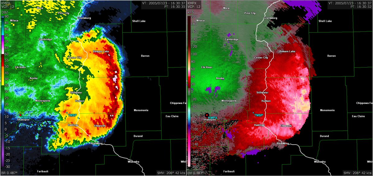 weather_history's tweet photo. July 23, 2005:

A compact but fierce derecho trekked from northeast South Dakota to southeast Wisconsin. The line traveled for over 350 miles and had a maximum reported wind gust of 85 mph. The SPC received dozens of reports of fallen trees in Minnesota and Wisconsin.

#wxhistory https://t.co/7y9G44FNJk