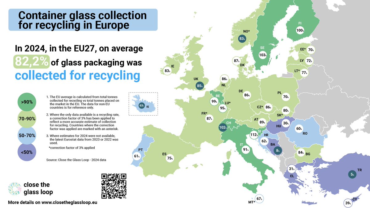 Soft Drinks Europe tweet media