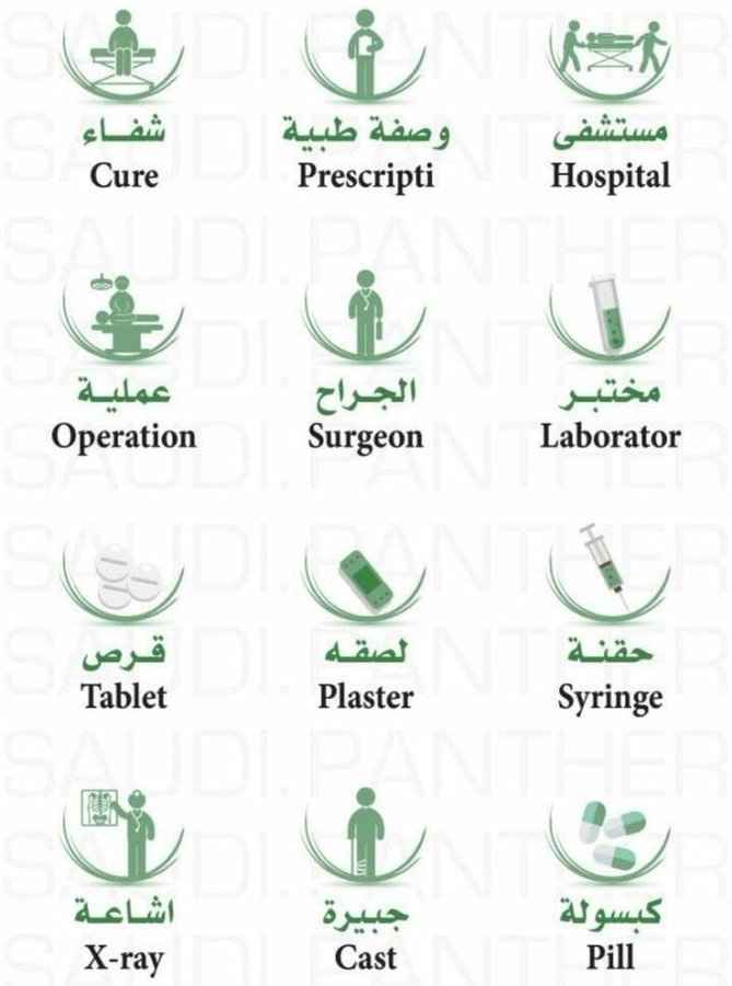 _4English tweet picture