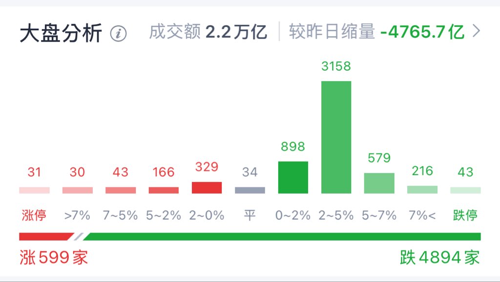 秋生trader tweet media