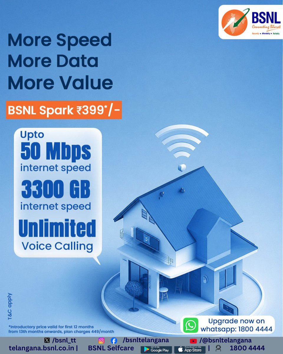 bsnl_tt's tweet photo. ⚡ More Speed. More Data. More Value.

Upgrade to the BSNL SPARK ₹399 Plan and enjoy:
🚀 50 Mbps high-speed broadband
📶 3300 GB monthly data
📞 Unlimited calling

Everything you need for work, learning, streaming, and staying connected—all in one smart package.

#BSNL #FTTH https://t.co/EbMf5YvdS8