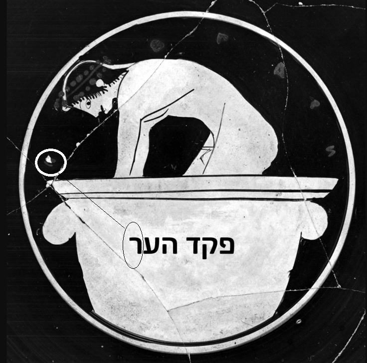 secretariagh's tweet photo. @ghostofhellas "פקד הער"
Probably the act of bathing naked suggests, means an act prior to having marital connection https://t.co/cyXYkYCYRL