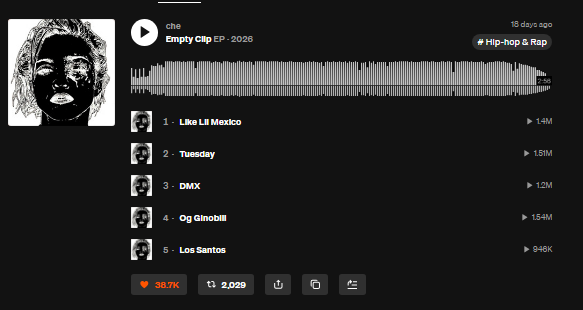 NewTrapRadio's tweet photo. Tuesday by Che is now back on Soundcloud https://t.co/vzkttSq96Y