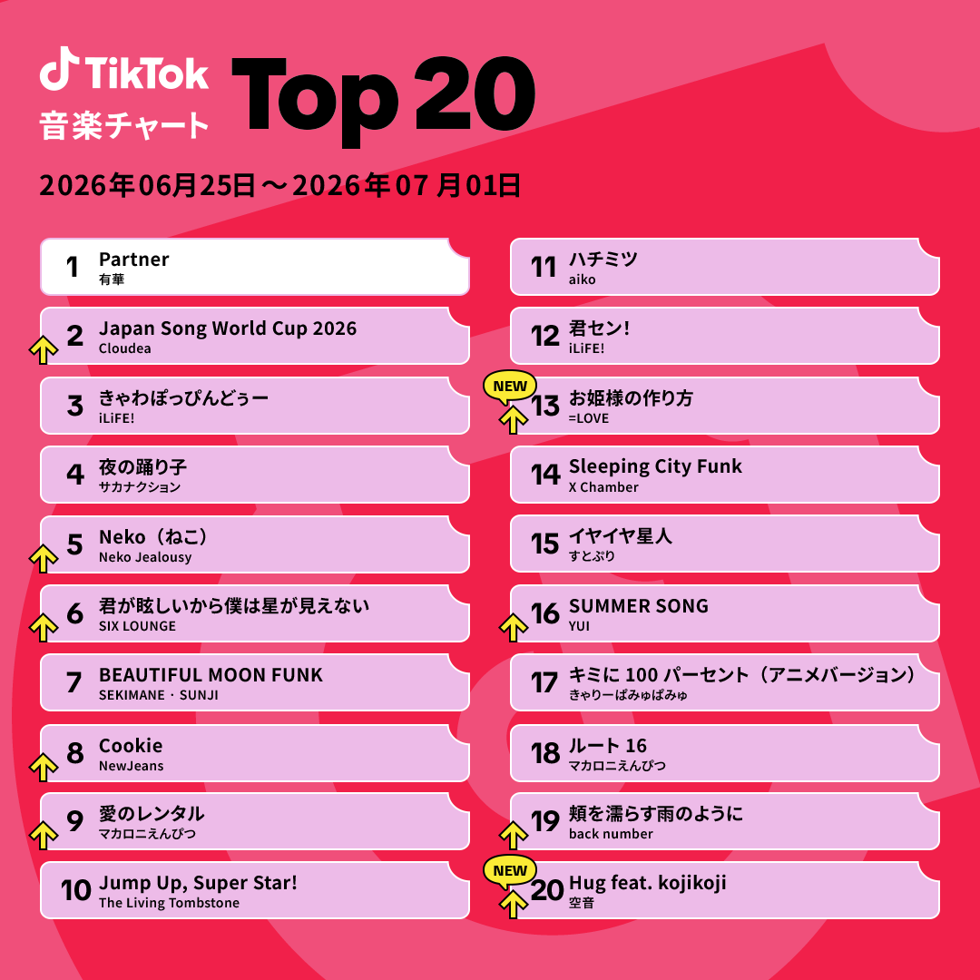 TikTok Japan【公式】ティックトック (@tiktok_japan) / Posts / X