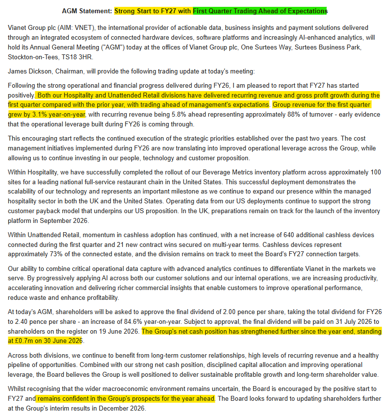 1James1n1's tweet photo. #VNET - AGM TU

➡️Reckons Q1 is "trading ahead of expectations", but given this includes Rev up 3.1%, it has to be asked how demanding those expectations really are.
➡️Makes the point that operational leverage is now kicking in, which may make the forward P/E of 30 understandable https://t.co/fX9UXWZpIK