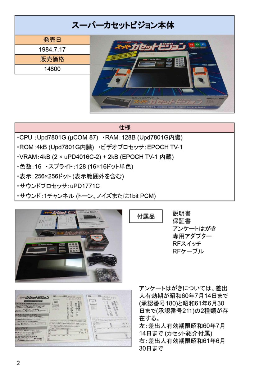 BEEP（びーぷ） (@BEEP_SHOP) / Highlights / X