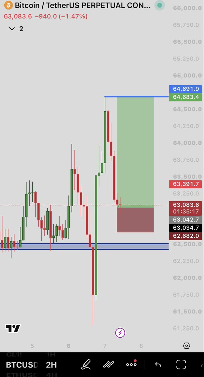 NinjaAliya's tweet photo. $BTC

LONGED https://t.co/8YiBc8SNjM