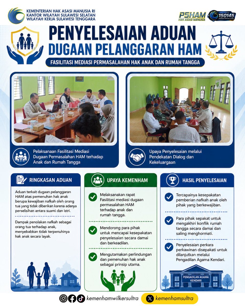 kemenhamsultra's tweet photo. Sobat HAM, jangan diam jika mengalami dugaan pelanggaran HAM! Laporkan melalui kanal resmi pengaduan kami:

🌐 https://t.co/PqPRRV64FZ
📞 Call Center: 150145

#KementerianHAM
#KemenhamSultra
#P5HAM
#PelayananHAM
#AduanHAM https://t.co/z5yw8XsJgZ