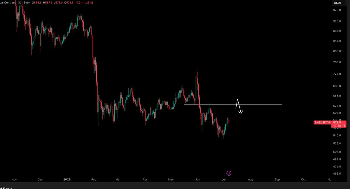 Crypto Tony tweet media
