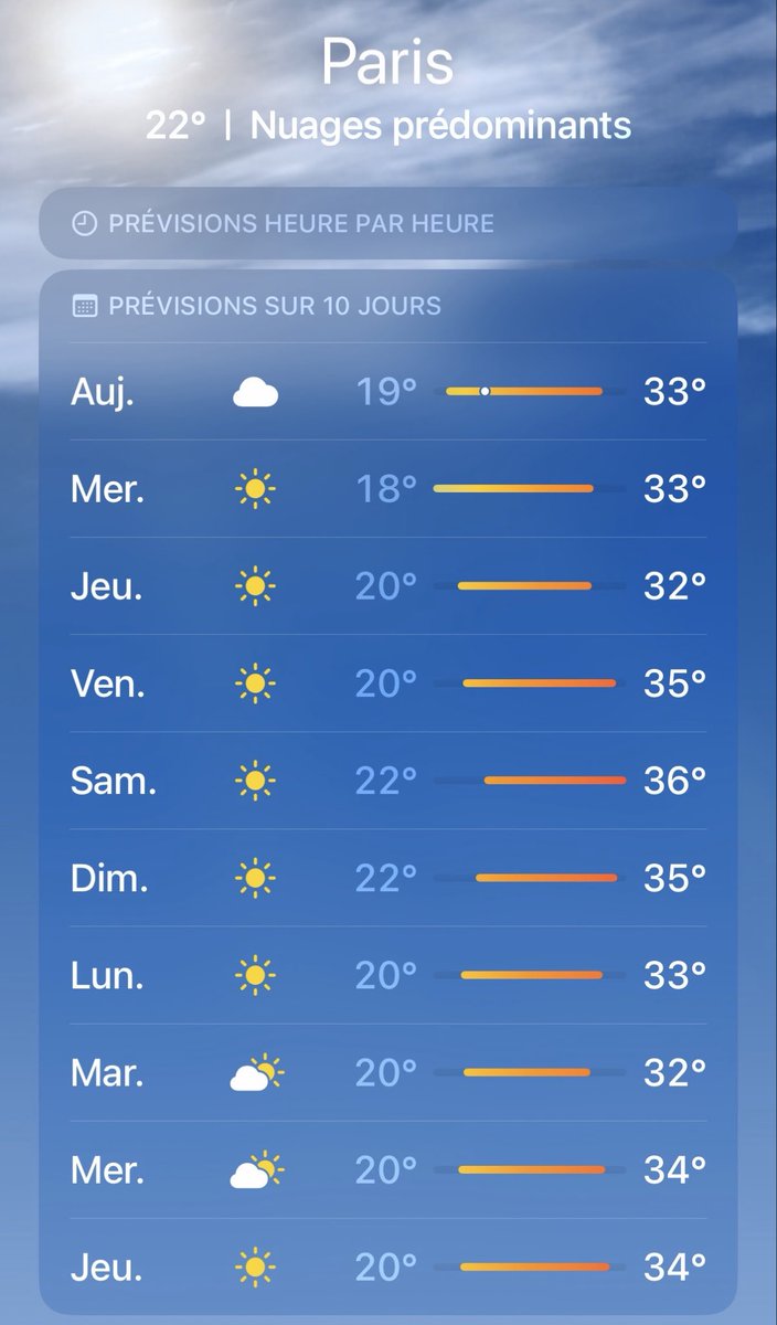 arnaudducouret's tweet photo. Vous la sentez venir la canicule de 2 mois entrecoupée de quelques jours de répit ici ou là ? https://t.co/liZnfxZsDD