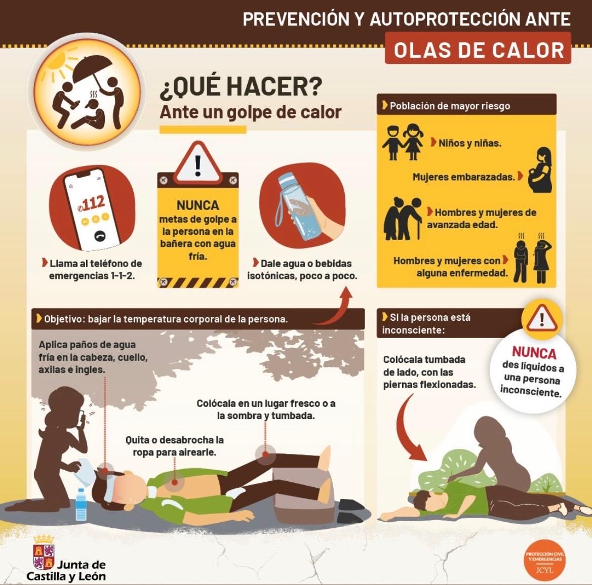 PCivilBurgos's tweet photo. Continuamos con ⬆️⬆️ temperaturas 🥵🥵.
¿Como actuarías ante un golpe de calor.
Mira la infografía de @jcyl.
Lo más importante actuar rápido y llamar al @112cyl y recuerda la conducta PAS.
➡️Proteger
➡️Avisar
➡️Socorrer
@AEMET_CyL 
@proteccioncivil 
@Salud_JCYL 
@Aytoburgos https://t.co/z5aULSWvqS