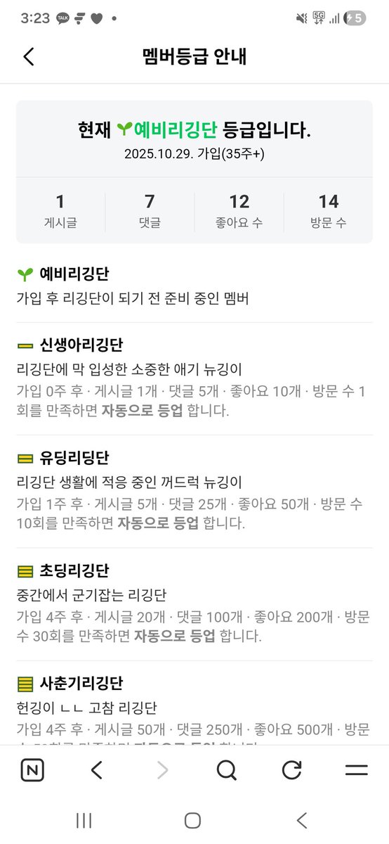 sol_bong_'s tweet photo. 이거 자동등업 왜 안 돼요?ㅠㅠ https://t.co/8FBxsp39M1