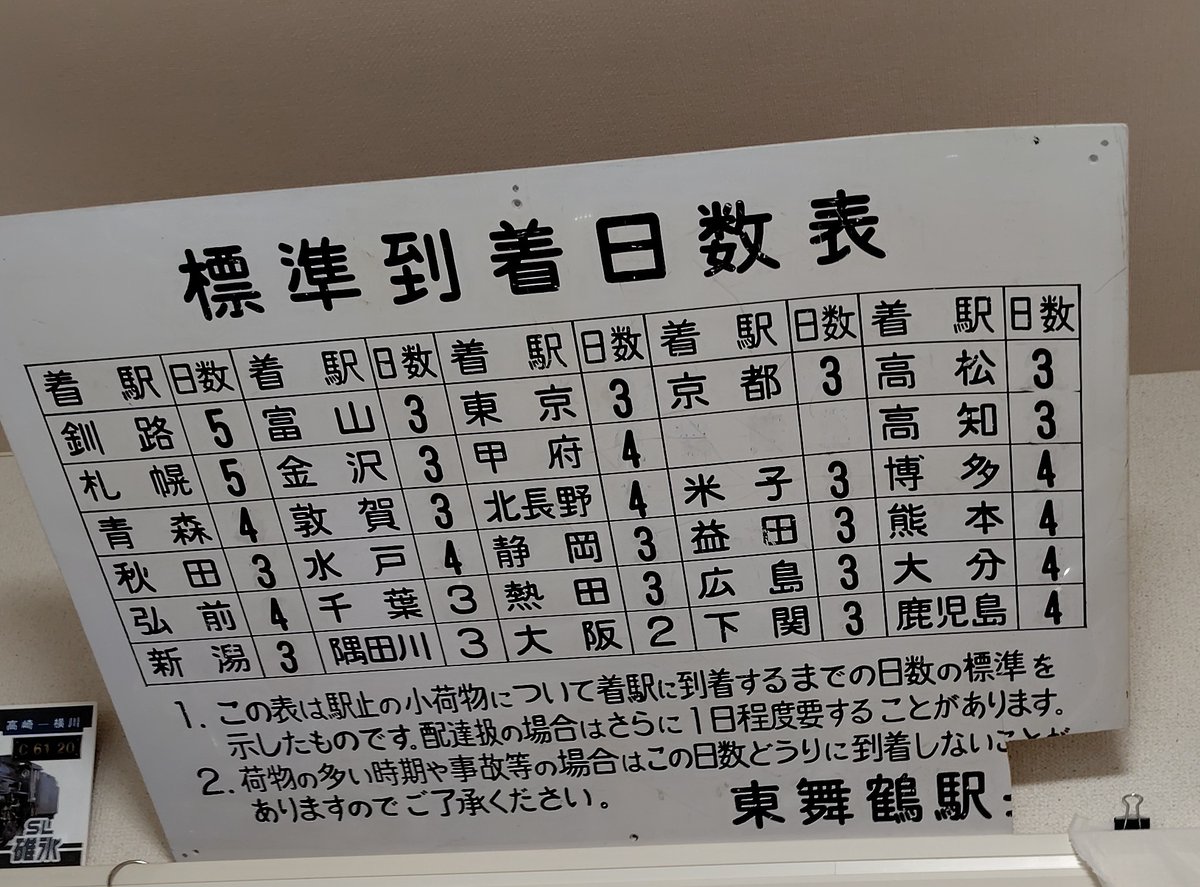 JNR_worktrain's tweet photo. こんなものを買ってきました https://t.co/vhwRa0ZA70