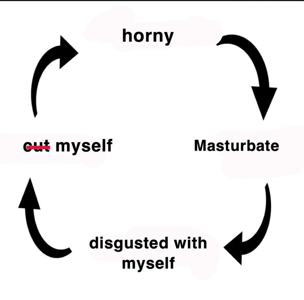 ririluvg4s1's tweet photo. Masochist x hypersexuality  #shtwt #shedtwt #nsfwtwtً https://t.co/Bqdxrdv8ph