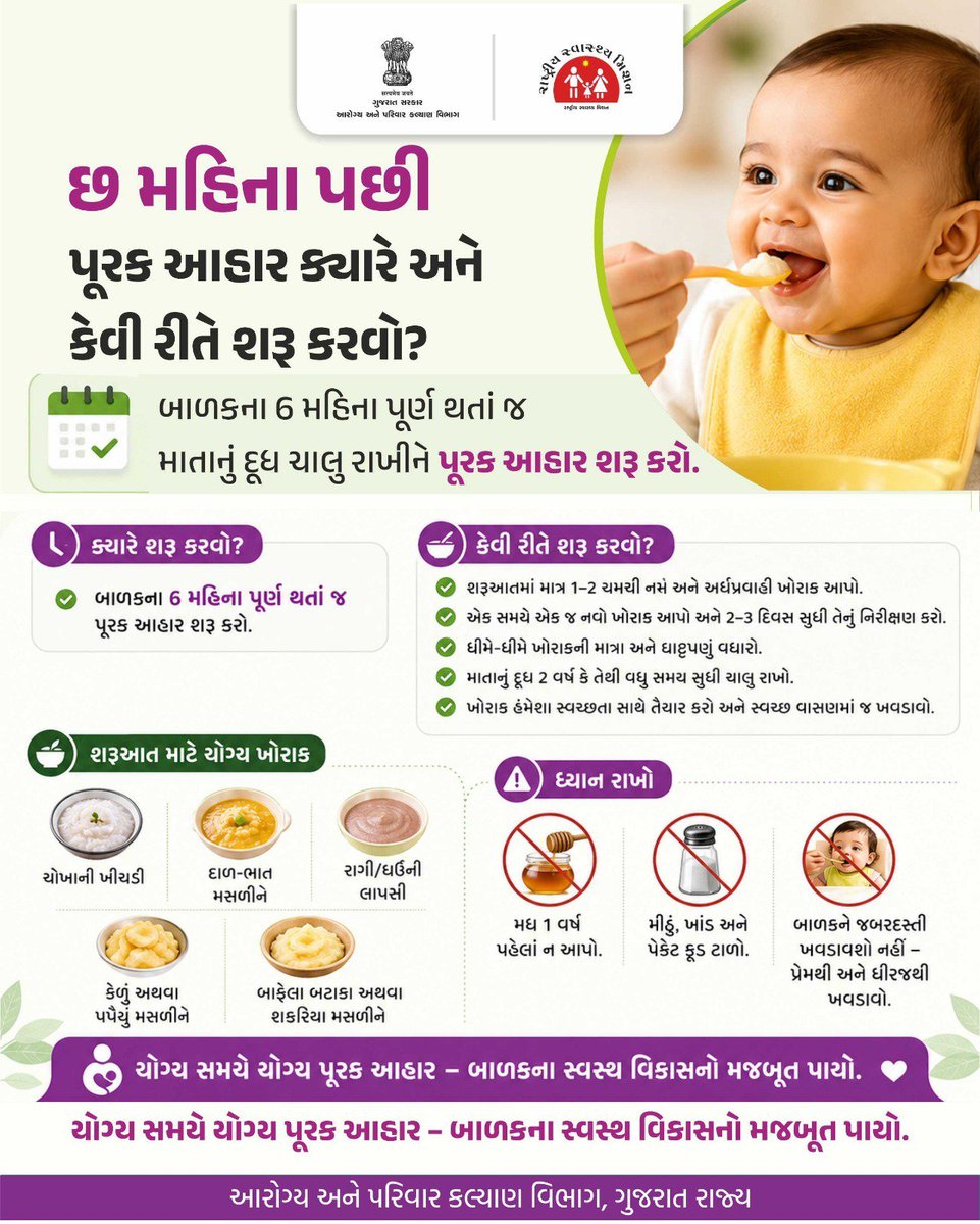 HealthDahod's tweet photo. બાળકના 6 મહિના પૂર્ણ થતાં માતાના દૂધ સાથે પૂરક આહાર શરૂ કરવાનો સમય આવે છે.
નરમ,તાજા અને ઘરેલા ખોરાકથી શરૂઆત કરો.
✔️એક સમયે એક નવો ખોરાક આપો.
✔️ધીમે-ધીમે ખોરાકની માત્રા વધારો.
#NHMGujarat #NationalHealthMission #ComplementaryFeeding #InfantNutrition #ChildHealth
@CollectorDahod https://t.co/HVOrAHz40w