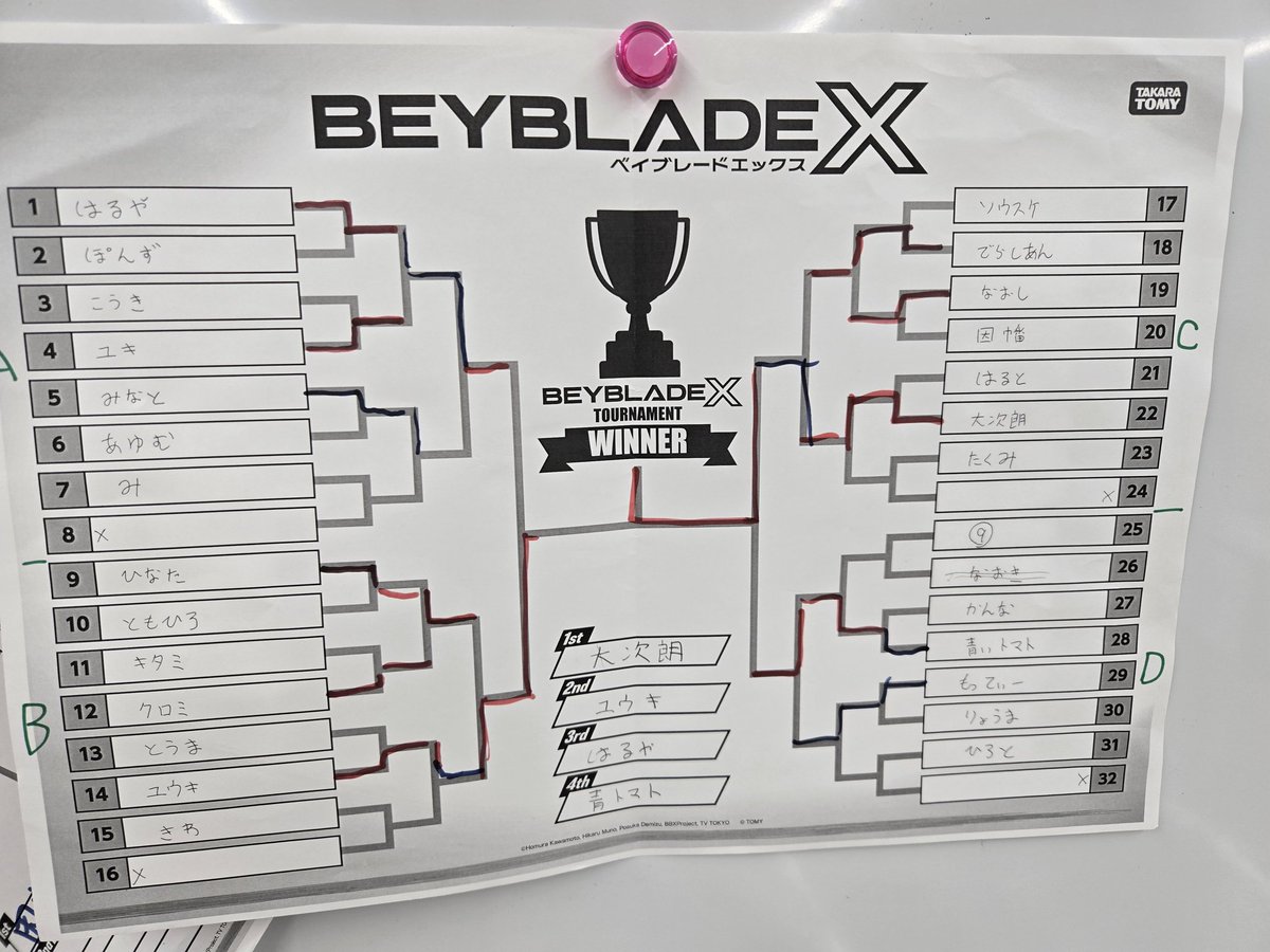 chandelure_ex's tweet photo. 第２９回鳥取ベイブレード交流会おつかれさまでした!
初めてベイ交流会来られた人が沢山で参加ありがとうございました

S１大会優勝🏆　大次郎さんでした
おめでとうございます🎉

次回は第２日曜日、8月9日予定です https://t.co/L4rYc9EFlm