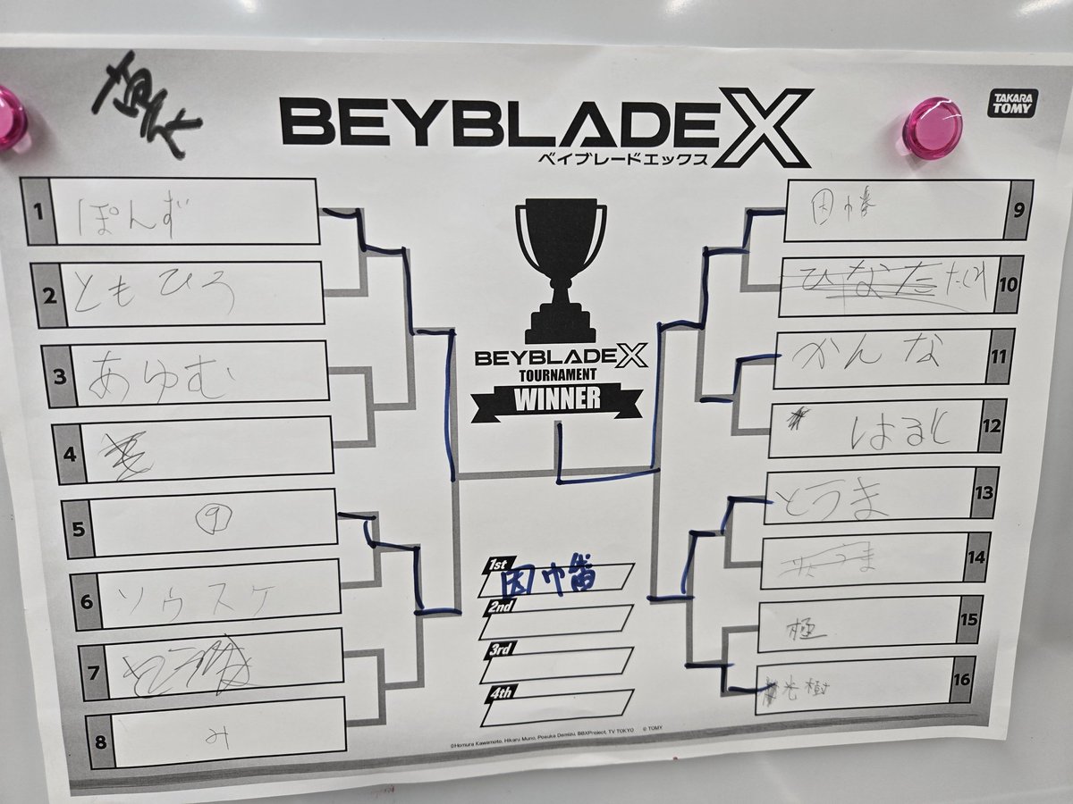 chandelure_ex's tweet photo. 第２９回鳥取ベイブレード交流会おつかれさまでした!
初めてベイ交流会来られた人が沢山で参加ありがとうございました

S１大会優勝🏆　大次郎さんでした
おめでとうございます🎉

次回は第２日曜日、8月9日予定です https://t.co/L4rYc9EFlm