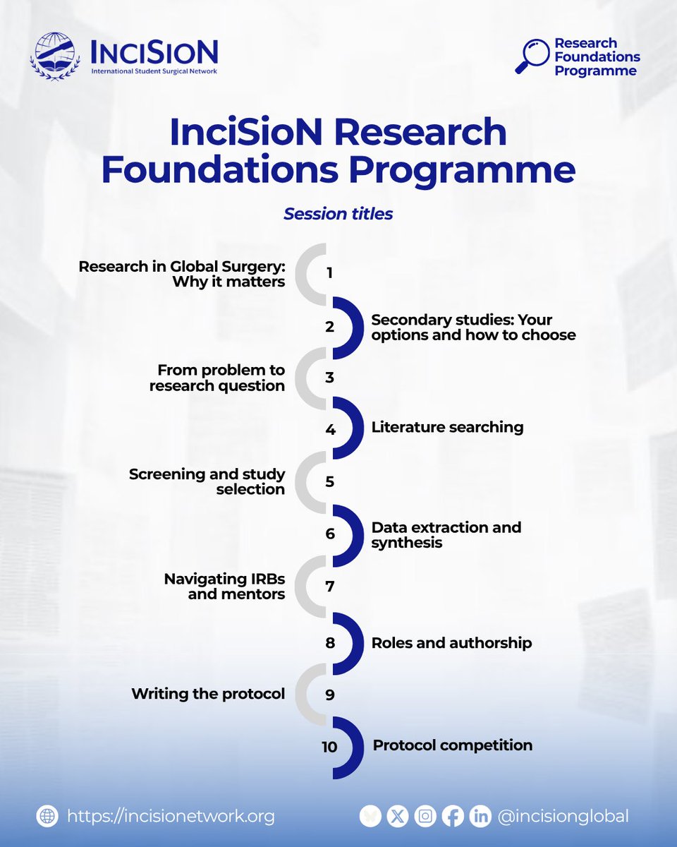 InciSioNGlobal's tweet photo. Introducing the InciSioN Research Foundations Programme: a 10-week, fully virtual capacity-building series covering everything from framing a research question to literature searching, data extraction, navigating IRBs, and writing a protocol.
Register now: https://t.co/kPjRub0MHQ https://t.co/2Setyx4G8Z