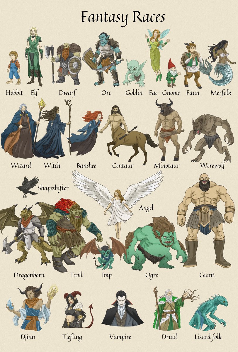 TabooWorld69's tweet photo. Natash is a world with filled with magic despite the world developing to a world similar to Earth (a modern sort of setting) https://t.co/ag4TzSVLsO