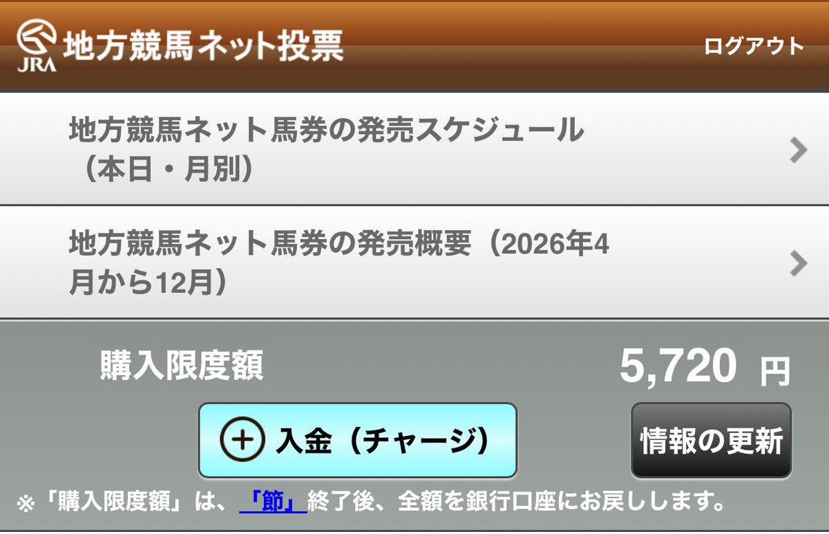 Milraune's tweet photo. 生まれて初めて馬券というものを買ってみたんやが、運が良ければ割と当たるもんなんやな。
5000円用意してて＋720円になった。
ハンバーガーでも買って食うか。 https://t.co/ml2RolZqD7