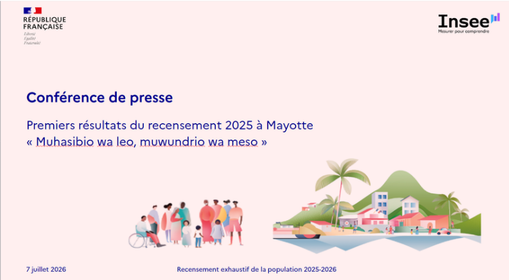 InseeOI's tweet photo. #Conférence 
L’@InseeOI présente aujourd’hui en conférence de presse les premiers résultats du recensement exhaustif 2025-2026 à #Mayotte https://t.co/Vct4tMlFsg