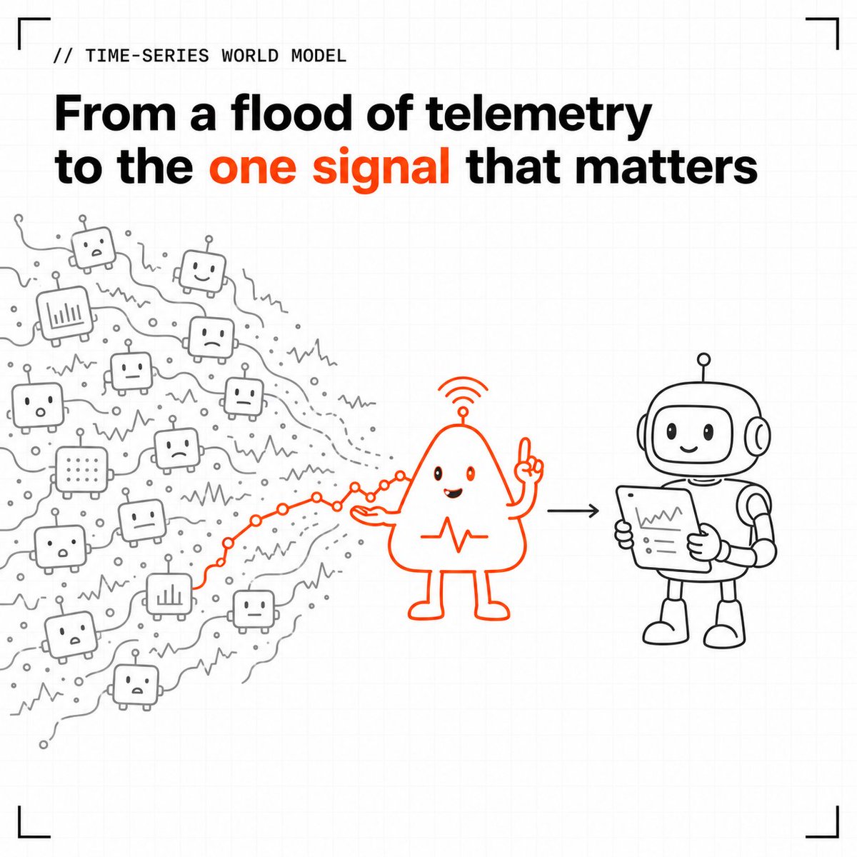 Alexander Chemeris @ ICML tweet media