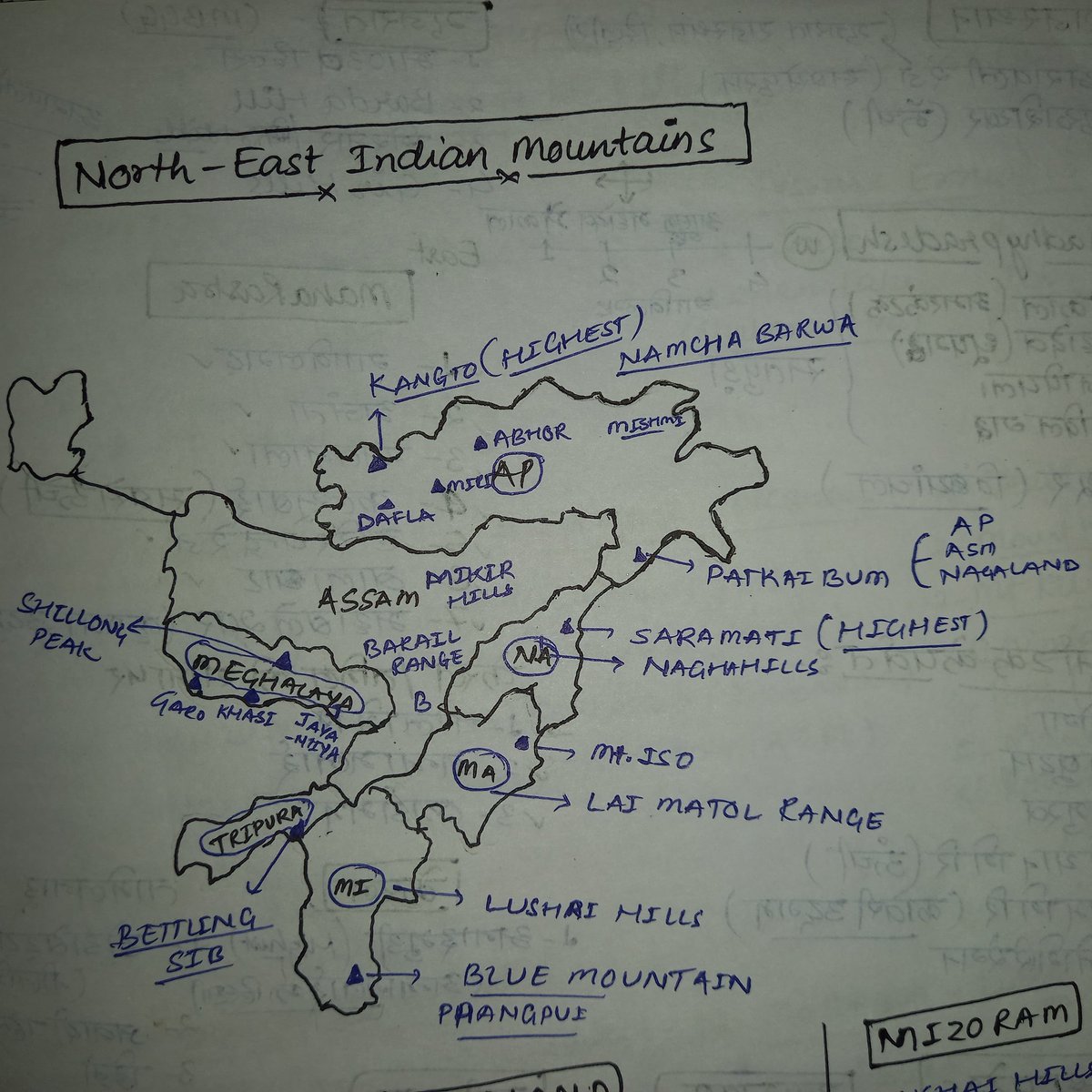 MrNarendraa's tweet photo. North East Indian Mountains.
Save it for UPSC/UPPSC. https://t.co/1bTWRa9ZHZ