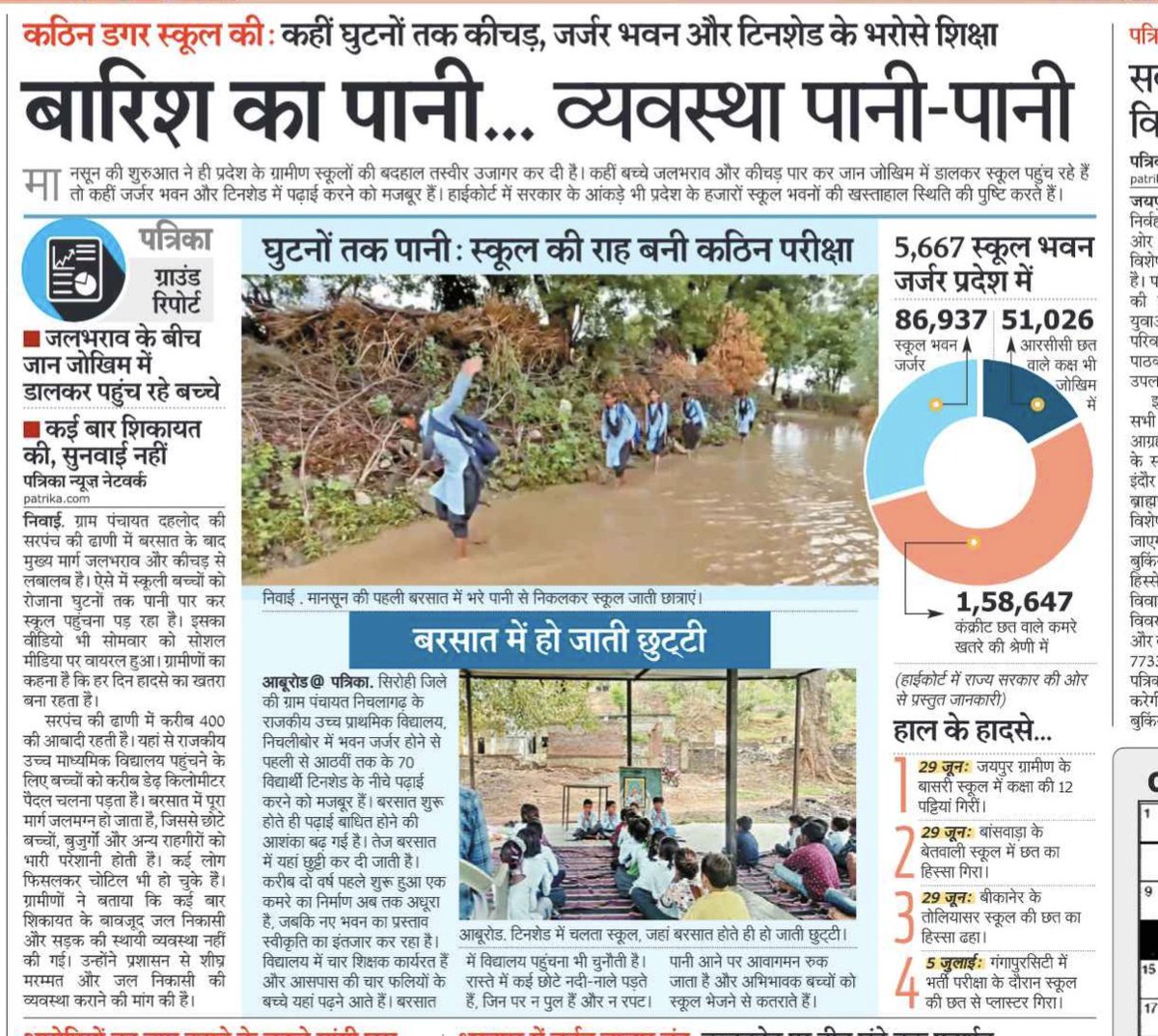 devishankar_jat's tweet photo. @madandilawar https://t.co/IWyBn7F4ZL