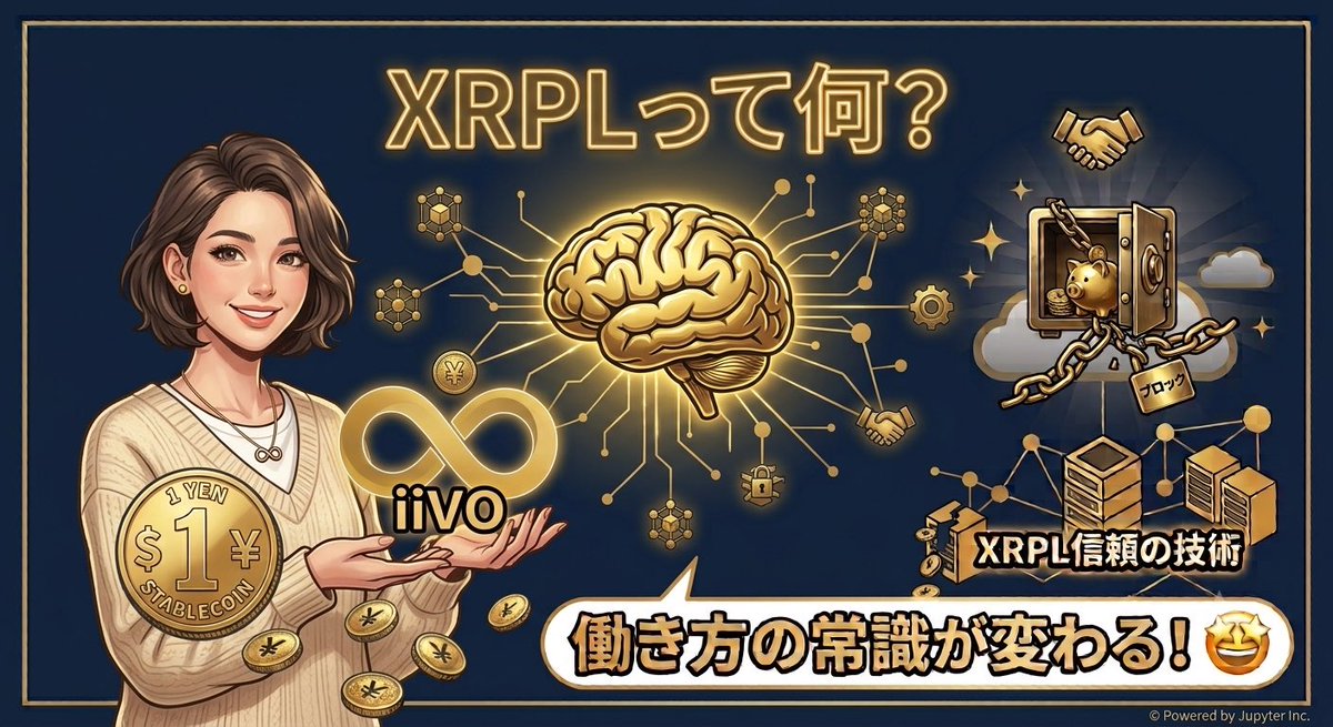 iiVO_app's tweet photo. iiVOの解説によく出てくる「XRPL」ってなに？🤔
一言でいうと、世界中で使われている「めちゃくちゃ速くて、手数料がほぼゼロの超優秀なお金の通り道」のこと💡
iiVOの24時間いつでも秒で届く仕組みは、この世界最先端の技術に支えられています🛡️
#iiVO #JupyterInc #XRPL #XRP
#Ripple #EWA #即時受取 https://t.co/4UEvMc0MKp