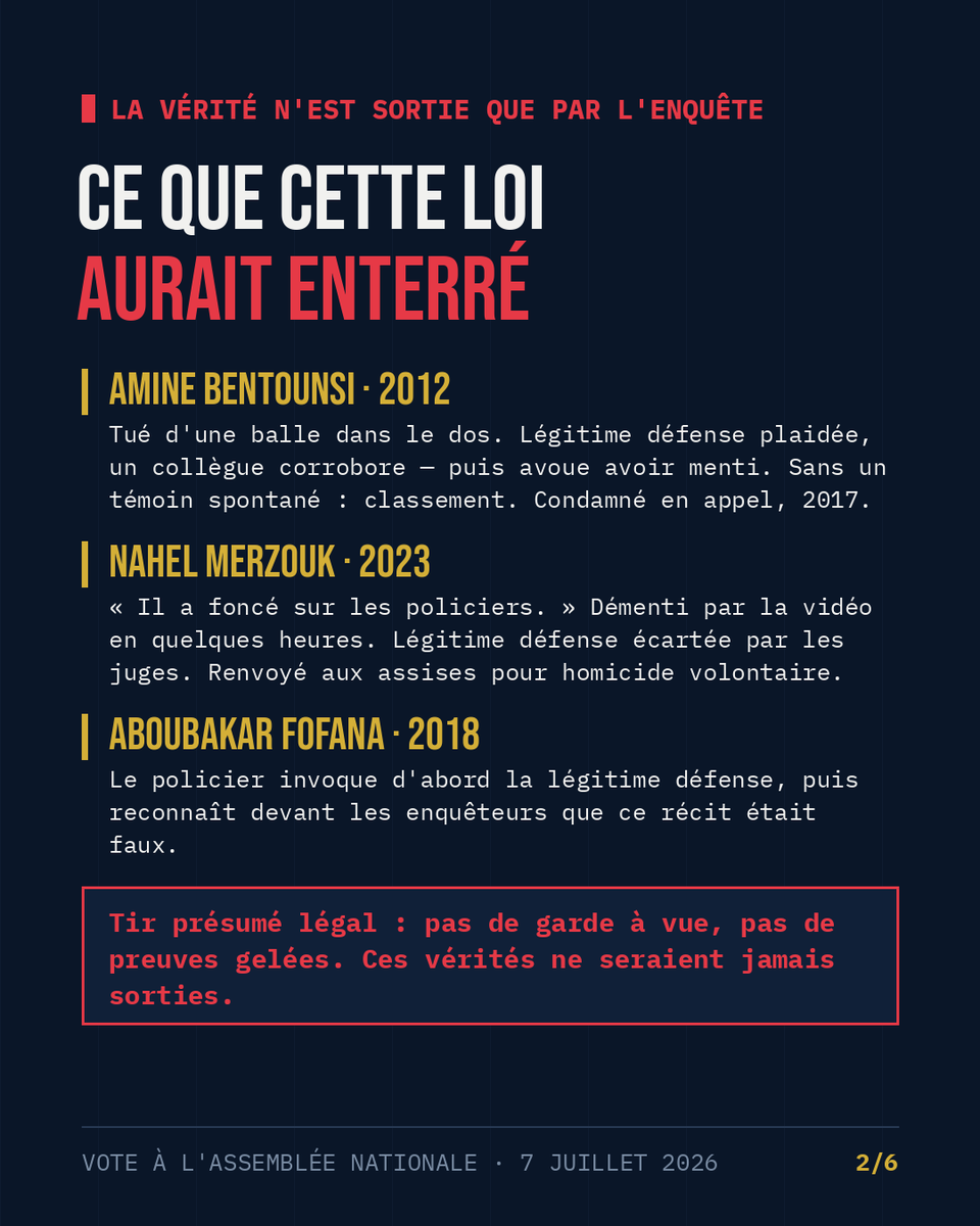 7pl7_'s tweet photo. 7/
Aboubakar Fofana, Nantes, 2018 : le policier invoque d'abord la légitime défense, puis reconnaît devant les enquêteurs que ce récit était faux.

Trois affaires où la vérité n'est sortie QUE parce qu'une enquête a pu contredire la parole policière. C'est exactement cette enquête que la loi neutralise.