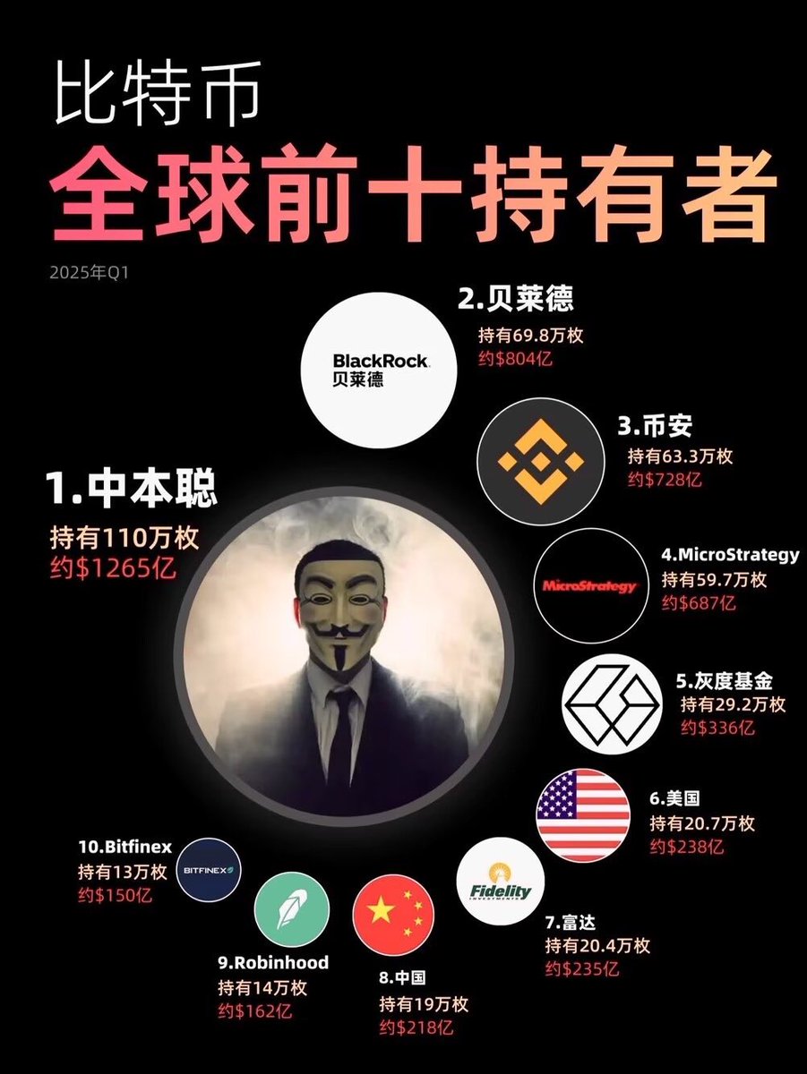 qingqingya99's tweet photo. https://t.co/lkxd17IosF