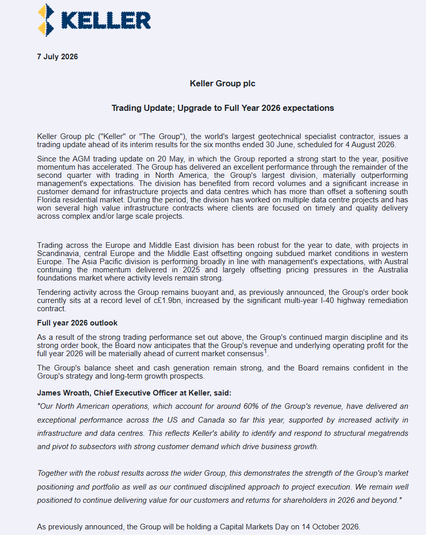 entrustTMF's tweet photo. #KLR Keller Group Trading Update
Trading Update; Upgrade to Full Year 2026 expectations
https://t.co/FrQWSl07Vl https://t.co/QxDpw2bBCu