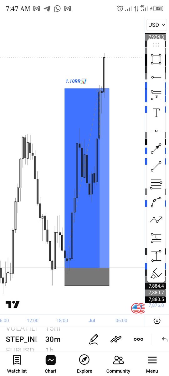 wizzyfx10's tweet photo. 8$ to 51$ with just stepindex100🥰 https://t.co/kdfDwBs0iD