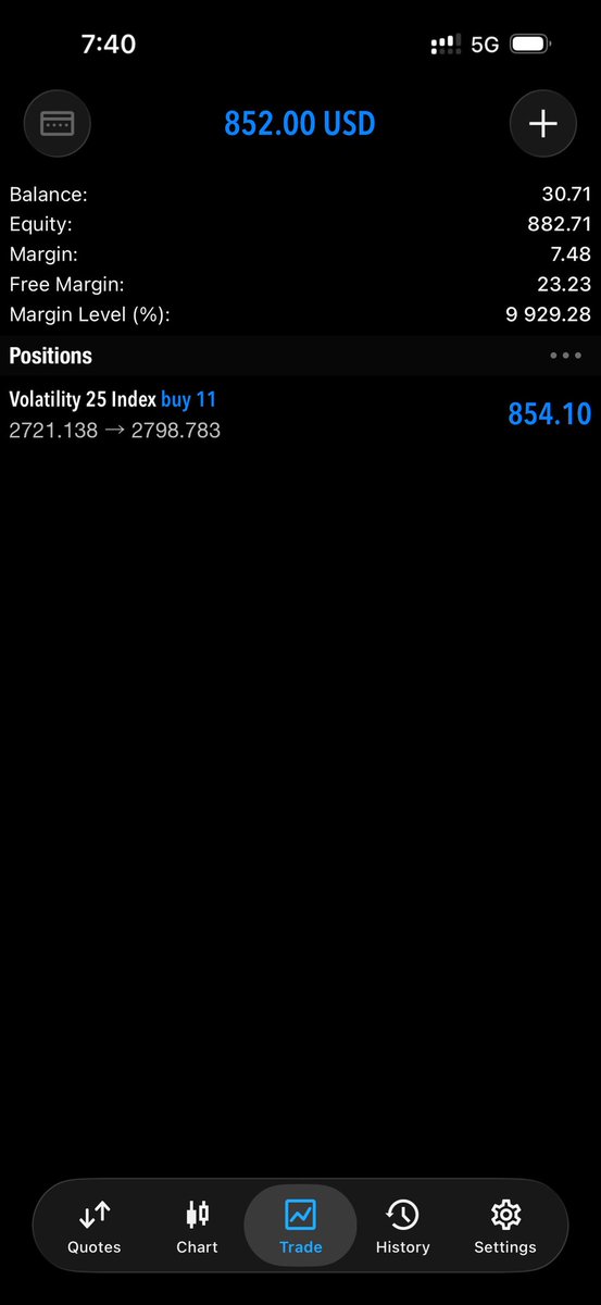 ThatProTrader tweet media