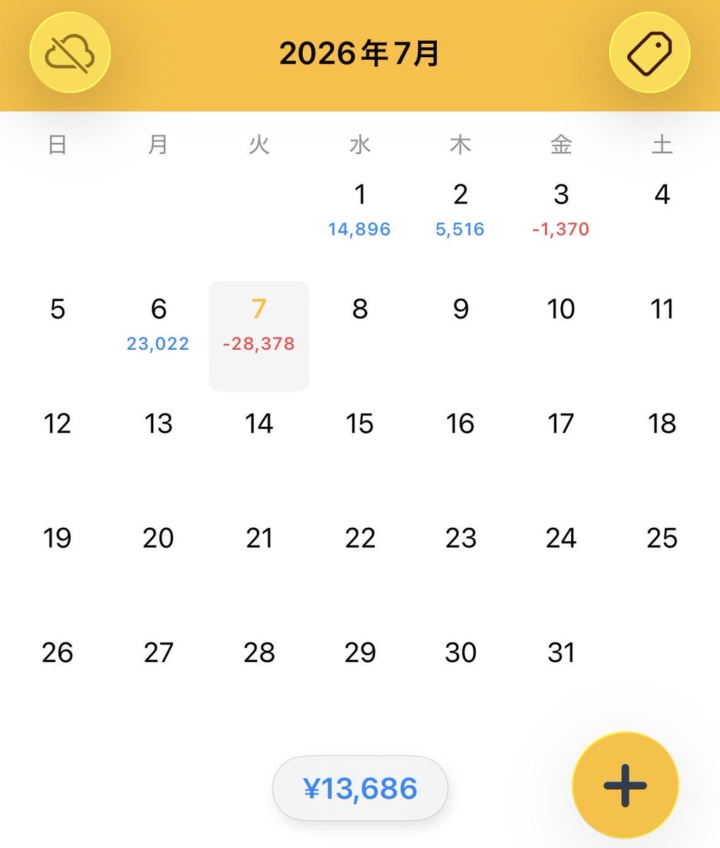 mastaro555's tweet photo. 7/7（火）日経先物デイトレ

-28,378円
（夜間+75円幅、日中-600円幅）

慎重さが足りず、やらかした。 https://t.co/YmRPa08vKd