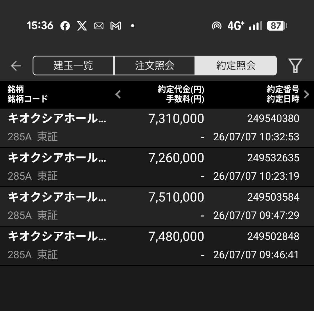 NATEDARTMOUTH's tweet photo. デイトレはキオクシアを午前中にもう１回入って現物と合わせて３回のトレード‼️
刻みながら久しぶりの６桁🌟
保有株のアドバンテストが下がったけど…銀行株が頑張ってくれるので結果としては前日比プラス😅🌈 https://t.co/RjXac6wa1W
