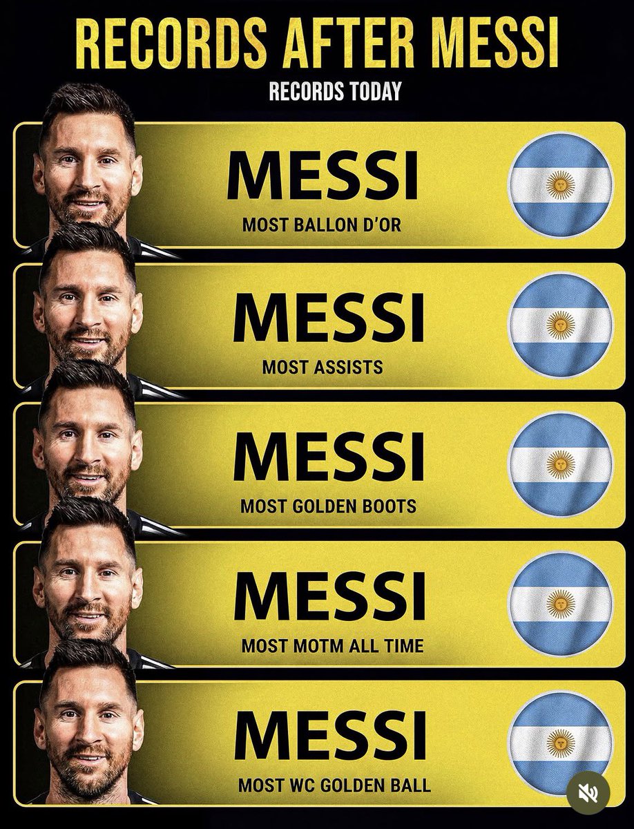 bigbongoszn's tweet photo. Who is your GOAT 🐐❓ https://t.co/7XOZ3M8iqs