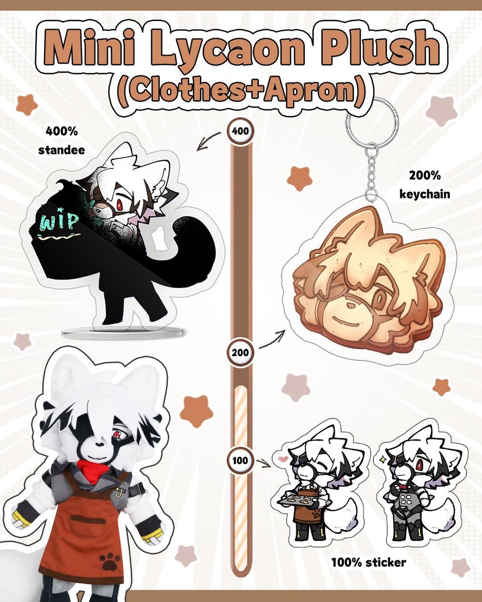 Lontongs_'s tweet photo. 📢 Mini Lycaon Plushie GIVEAWAY‼️

Thank you for fulfilling the goal! To celebrate our milestone, we’re excited to launch a special giveaway for the #MiniLycaonPlush and his clothes🐾✨

How to enter:
1️⃣ Follow @lontongs_ &amp; @craftifyxco
2️⃣ Like &amp; RT this post https://t.co/Hf9uwoe9mu