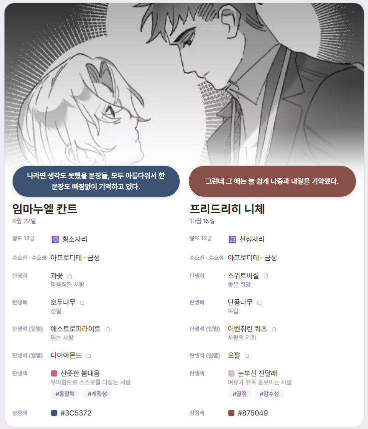 HH187772's tweet photo. 최근 이만배 웹툰 순정철학논고를 봤는데... 니체칸트가 너무 좋아서... (더보기) https://t.co/nFfxagXpCX
