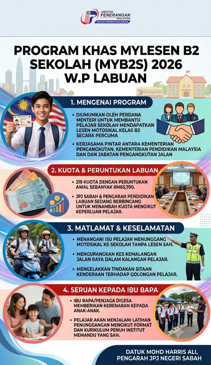 cmslbn's tweet photo. Program MyLesen B2 Sekolah (B2S) W.P. Labuan
#MalaysiaMadani
#JabatanPenerangan
#lesen
#motosikal
#PERCUMA https://t.co/79khKWPID4