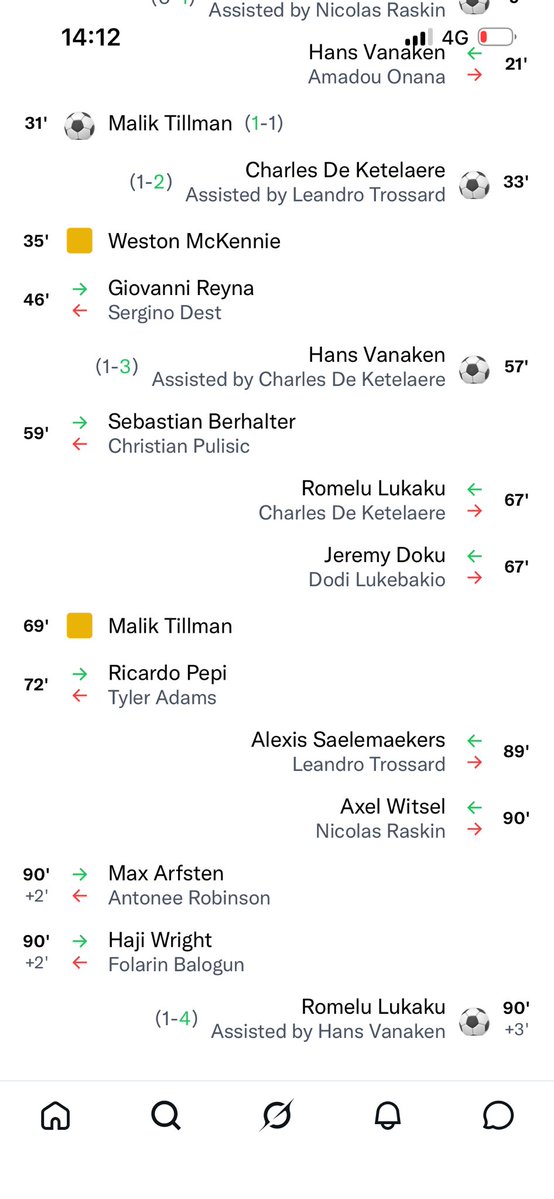 Totally AC Milan tweet media