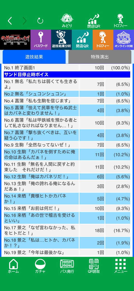 ganmo72's tweet photo. 7/7かどおわ
最大手法人さんは駐車場パンパンで抽選すら受けれず🥲
ソッコー過疎店に移動して末尾7のカバネリで勝ち！
下段ベル数えてないしトロフィーも出なかったから捨てたけど景之ボイス(強)ってどんくらい強いんだろ教えてカバプロー

+60kくらい https://t.co/5bF9lxhB7d