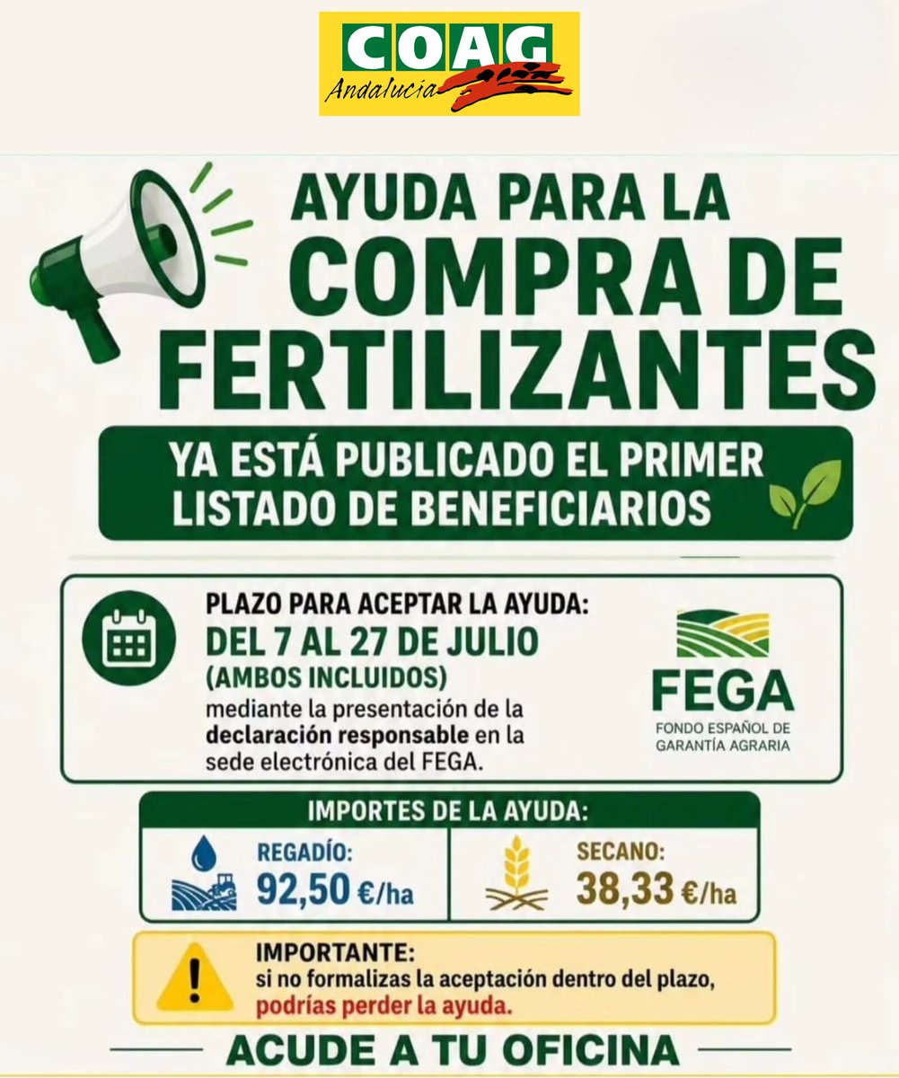 CoagMalaga's tweet photo. https://t.co/kRkEGLWsPL