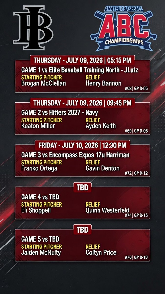IN_Bulls2027's tweet photo. Schedule/pitching rotation for White this week at the ABC. @Bullpenevents @inbullsbase 

G1- @BroganMcClelll1 | Bannon
G2- @KeatonMiller34 | @AydenKeith18 
G3- @Franko_Ortega27 | @GavinBSBL19 
G4- @eli_shoppell | @qwesty28 
G5- @jaiden_mcnulty2 | @ColtynPrice https://t.co/JcdK1swoDi
