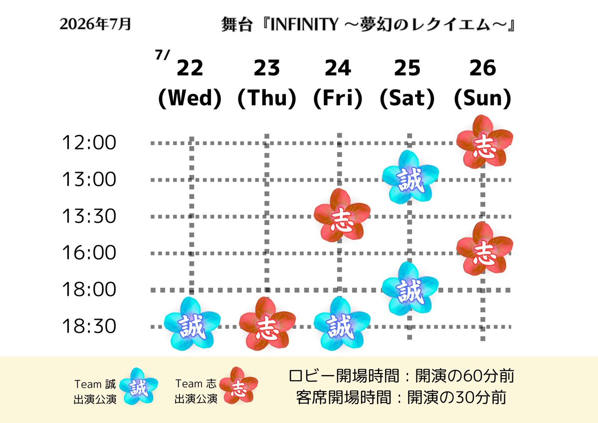 BigupStage's tweet photo. #インフィニティ2026 
いつもご覧いただいている皆さまへ
感謝の気持ちを込めて🙈︎💕︎

特別プレゼント🎁
キャストのみんなから届いた
“メッセージ動画”を
お届けしますウキ～📹💌💭

本日は、
近藤勇役
#成田圭吾 さんからのメッセージ🔥
ぜひチェックしてくださいウキ～🐒

チケット（一般•学割）好評販売中🎫
https://t.co/dINWNVsJ23

✦ ── ✦ ── ✦

舞台
『INFINITY ～夢幻のレクイエム～』

📅 2026.7/22(水)～7/26(日)
🎪 池袋 シアターグリーン BIG TREE THEATER
脚本：平野建（アフリカ座）
原案・演出：中野智行（PaniCrew）

⚔️STORY⚔️

幕末を駆け抜けた男たちを
突き動かしていたものは
時代が動く瞬間
その裏側には
一振りの妖刀が存在していた・・・
刻が再び動きだす。
今、幕末の謎が紐解かれる…！？
死と隣り合わせの人生でも自分を貫き通した
熱い漢達の物語が
いま始まる！

幕末エンターテインメント開幕！！

✦ ── ✦ ── ✦

CAST

坂本龍馬 / #岩崎孝次
土方歳三 / #辻憲斗
沖田総司 / #阿部創馬 #佐藤祐亮
近藤勇 / #成田圭吾(#RapiNz)
斎藤一 / #成宮永都(#無題組)
永倉新八 / #琥城雄太 #大海大地(#無題組)
原田左之助 / #結城琳久也 #佐藤海渡
岡田以蔵 / #藤希宙

おりょう / #琴音
千葉さな子 / #湯浅舞音 #美月さわか（Varia Noise.）

芹沢鴨 / #西沢智治

新選組隊士 その他 兼ね役 / 
#長西晋吾 #岡田頼明 #中島吏穏（#100STARS）#碧木渉 #四宮楓雅（#100STARS）#花香光 #猪股竜矢 #高渕優寿 #蜂谷篤成 #嶋﨑美都輝

ジャンヌ・ダルク,お梅 / #桜井巴菜
芸妓椿 / #中村桃歌 
芸妓桜 / #りん
小春 / #佐藤ひなた #中川カナヱ

トーマス・ブレーク・グラバー / #布施紀行

✦ ── ✦ ── ✦

▼公式HP
INFINITY ～夢幻のレクイエム～ 公式サイト
https://t.co/2xSAFOLZOS

皆さまのご来場を、
劇場にて心よりお待ちしておりますござるよぉ～🍡
アッパレ！！🎌🐵

#新選組
#BIGUPSTAGE